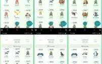 CONTA DE POKÉMON GO - LVL 40