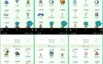 CONTA DE POKÉMON GO - LVL 40