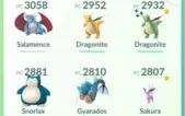 CONTA POKEMON GO NIVEL 32 TOP DAS GALÁXIAS