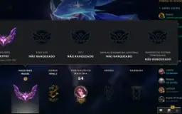 Acesso a Conta mestre