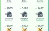 Conta Pokemon go Lv30