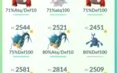 Conta Pokemon go Lv30