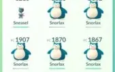 Conta Pokemon go Lv30