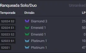 Conta Fa Handleveled Ex Diamante