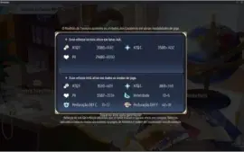 Conta FORTE BEM GERENCIADA