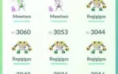 Contas Pokémon Go único dono bem upadas