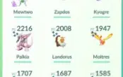 Contas Pokémon Go único dono bem upadas
