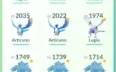 Conta de Pokémon GO
