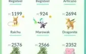 Conta de Pokémon GO