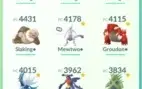 Pokemon Go 40