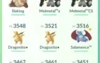 Pokemon Go 40