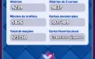 Conta Clash Full, Level 50 Com 10K Em Gemas E 400K Em Gold