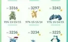 Conta Pokémon Go Nível 40