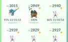 Conta Pokémon Go Nível 40