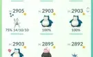 Conta Pokémon Go Nível 40