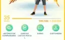 Conta de pokémon Go Top!!