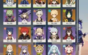 Neuvillette C4 r1,furina,kazuha,Nahida,Mavuika
