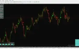 Indicador para MT4(Forex, Opções Binárias, CFDS, Cripto)