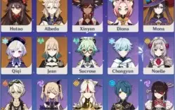 Hutao + Homa + Amos + Kokomi + Albedo + Jean + Mona + Qiqic1