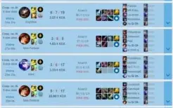 Bot para Upar conta League of Legends