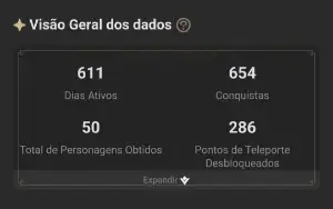 Conta End game genshin