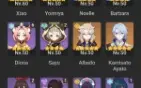 Conta End game genshin