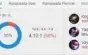 MD10 LoL Elo Job