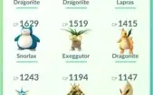 Conta Pokemon GO Lvl 20