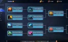 Clã Mir4 SA51 NÍVEL 47