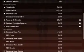 Genshin impact RA:52 Só olha