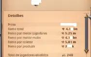 Vendo conta 4.1bfama, quase1 ano de premium, skins doll e +