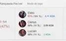 EloJob/EloBOOST ATÉ GOLD