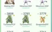 Conta Excelente Pokemon Go lvl 40