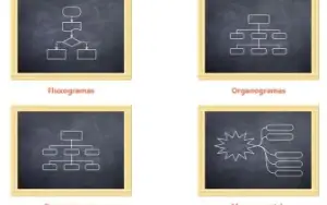 Grapholite diagrama e fluxograma creator