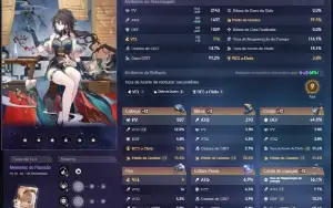 Conta genshin impact honkai star rail e honkai impact