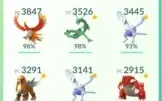 POKEMON GO LVL 40 ( OPORTUNIDADE )