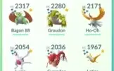 POKEMON GO LVL 40 ( OPORTUNIDADE )