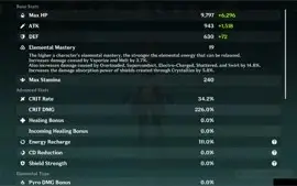 GENSHING IMPACT | AR57 | RAIDEN C6 | GANYU C1