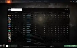 DOTA 2 ACC 5K MMR DIVINE 4