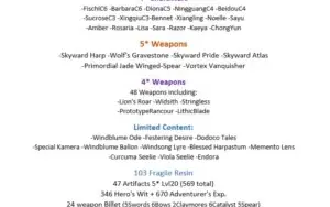 AR56 9xCharacter5* 6xWeapons5* [NA]Server No PSN 100%F2P