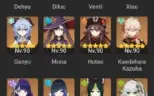 Genshin impact endgame + honkai star rail