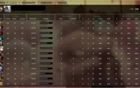 Imortal Dota 2 - 5.620 MMR