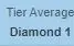 CONTA DIAMANTE 4 SMURF 69% W/R