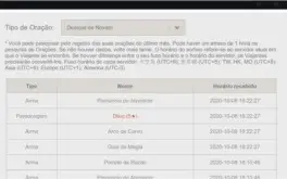 DILUC AR7 + OUTROS 4 ESTRELAS EXCELENTES!