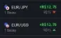Robô Indicador Mt4/Binárias/Digital/Forex Iq Option