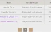 Conta com 8 personagens 5 estrelas AR56 America - Pc/Android