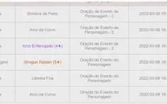 Conta com 8 personagens 5 estrelas AR56 America - Pc/Android