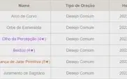 Conta com 8 personagens 5 estrelas AR56 America - Pc/Android