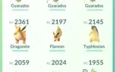 Conta Pokémon Go Lv 31 Sem Time - Premium #02