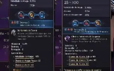Throne and Liberty - Bow (Tevent)+Dagger - Pacote ULTIMATE